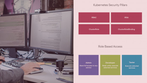 PluralSight - Securing an EKS Cluster
