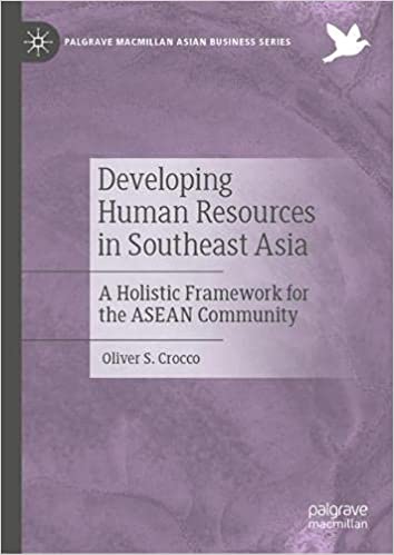 Developing Human Resources in Southeast Asia: A Holistic Framework for the ASEAN Community