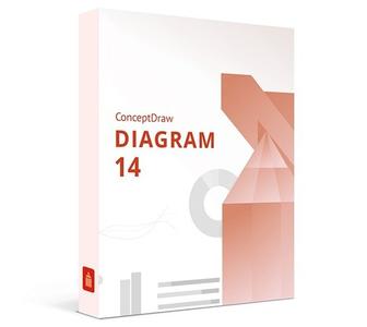 ConceptDraw DIAGRAM 14.1.1.178 + Portable