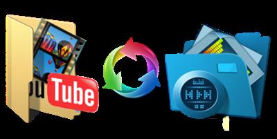4K YouTube to MP3 4.3.2.4560 Multilingual