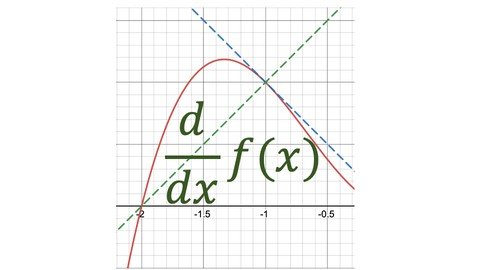 Udemy - IB Math SL - Analysis and Approaches Differentiation
