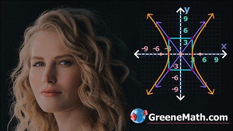 Udemy - Precalculus & Trigonometry Explained