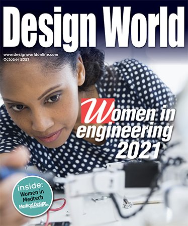 Design World   October 2021