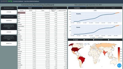 Udemy - Build an Interactive Data Analytics Dashboard with Python