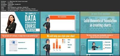 The Data Visualization Course: Excel, Tableau, Python, R