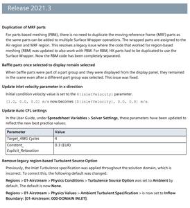 Siemens Star CCM+ APT Series 2021.3.0 Plugins
