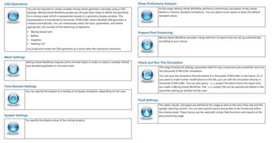 Siemens Star CCM+ APT Series 2021.3.0 Plugins