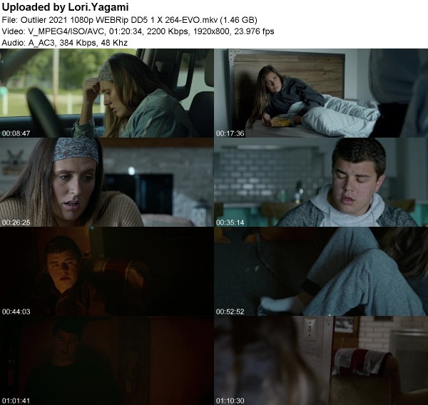 Outlier (2021) 1080p WEBRip DD5 1 X 264-EVO