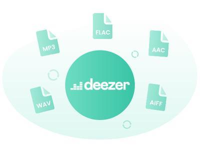 Macsome Deezer Music Converter 1.0.1 Multilingual