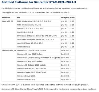 Siemens Star CCM+ 2021.3.0 Tutorials & Verification files