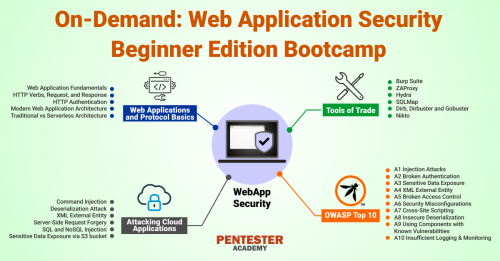 Pentester Academy - Web Application Security Bootcamp 2021-09