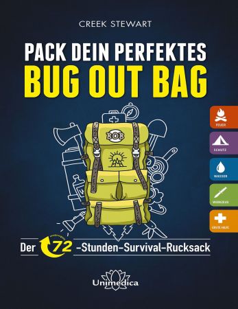 Pack dein perfektes Bug out Bag: Der 72 Stunden Survival Rucksack