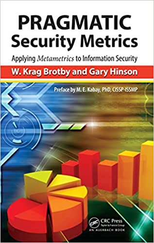 PRAGMATIC Security Metrics: Applying Metametrics to Information Security