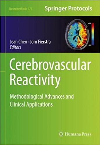 Cerebrovascular Reactivity: Methodological Advances and Clinical Applications