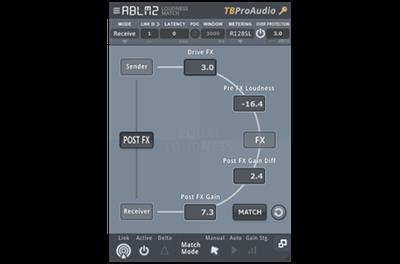 TBProAudio ABLM2 v2.1.10