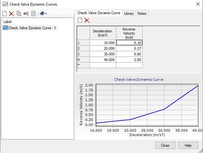 OpenFlows Hammer CONNECT Editon Update 3.3