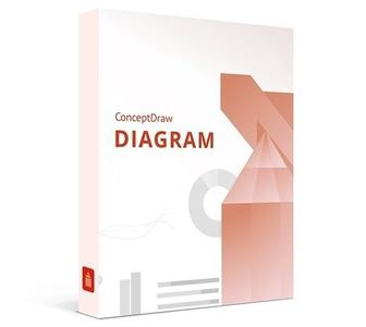 ConceptDraw DIAGRAM 15.0.0.189 + Portable