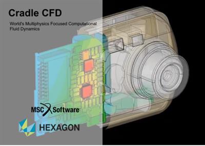 MSC Craddle CFD 2021.1