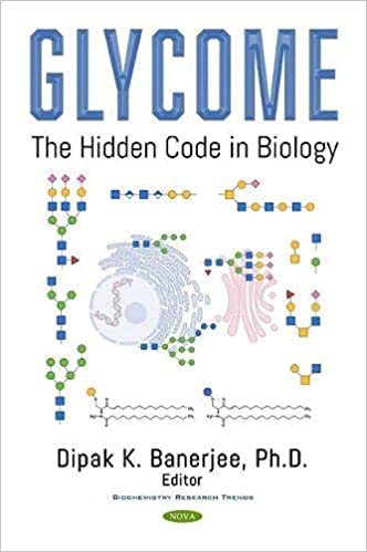 Glycome The Hidden Code in Biology
