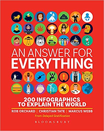 An Answer for Everything 200 Infographics to Explain the World