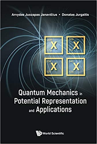 Quantum Mechanics In Potential Representation And Applications