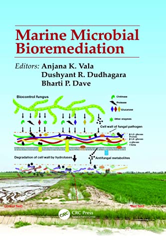 Marine Microbial Bioremediation