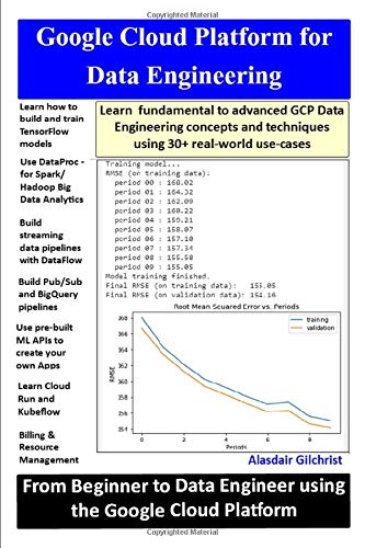 Google Cloud Platform for Data Engineering: From Beginner to Data Engineer using Google Cloud Platform