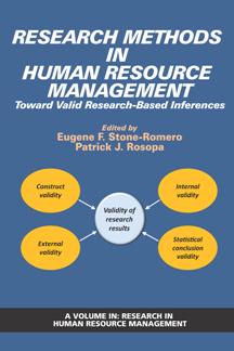 Research Methods in Human Resource Management : Toward Valid Research Based Inferences
