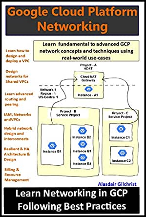 Google Cloud Platform Networking Learn fundamental to advanced GCP network concepts and techniques using real world use cases