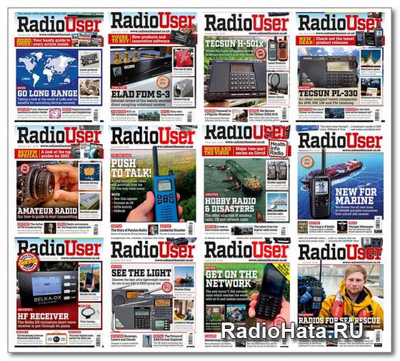 Radio User - 2021 Full Year