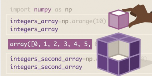 NumPy Essential Training 1 Foundations of NumPy