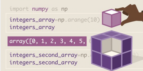 NumPy Essential Training  1 Foundations of NumPy