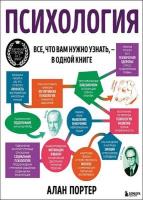 Алан Портер Психология. Все, что вам нужно знать, - в одной книге