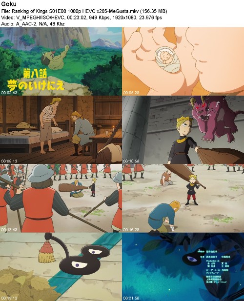 Ranking of Kings S01E08 1080p HEVC x265-MeGusta Ranking of Kings S01E08 1080p HEVC x265-MeGusta