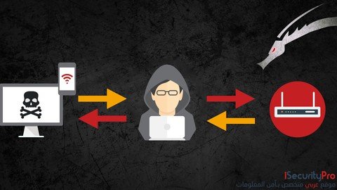 Udemy - Learn Man In The Middle Attacks From Scratch