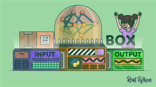 Building a Neural Network & Making Predictions With Python AI