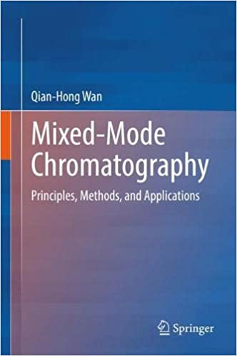Mixed Mode Chromatography: Principles, Methods, and Applications