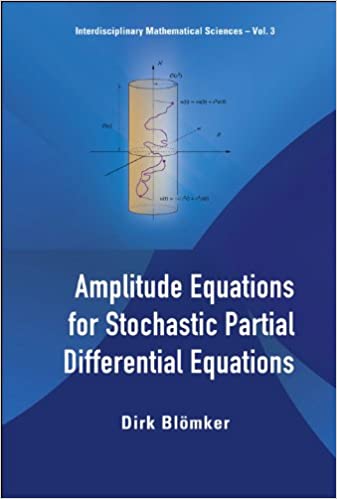 Amplitude Equations for Stochastic Partial Differential Equations