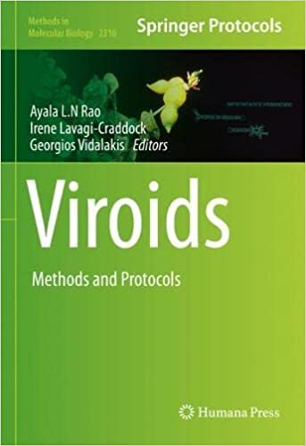 Viroids