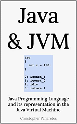 Java & JVM (Programming)