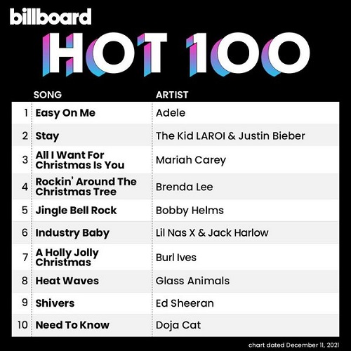 Billboard Hot 100 Singles Chart 11.12.2021 (2021)