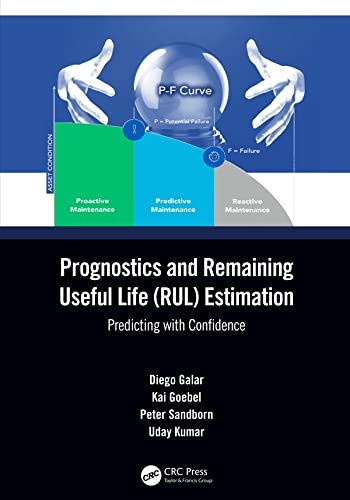 Prognostics and Remaining Useful Life (RUL) Estimation Predicting with Confidence