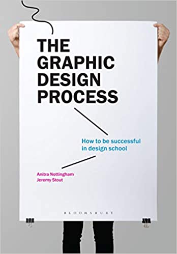 The Graphic Design Process How to be successful in design school