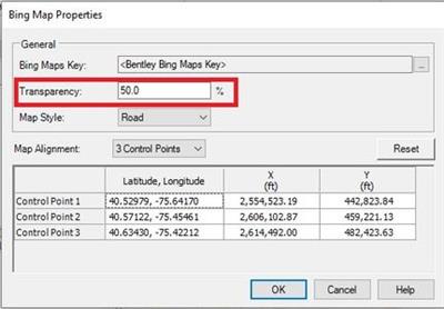 OpenFlows Hammer CONNECT Editon Update 3.4 (10.03.04.05)