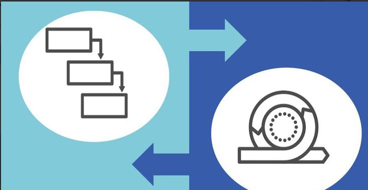 Hybrid Project Management for Project Managers