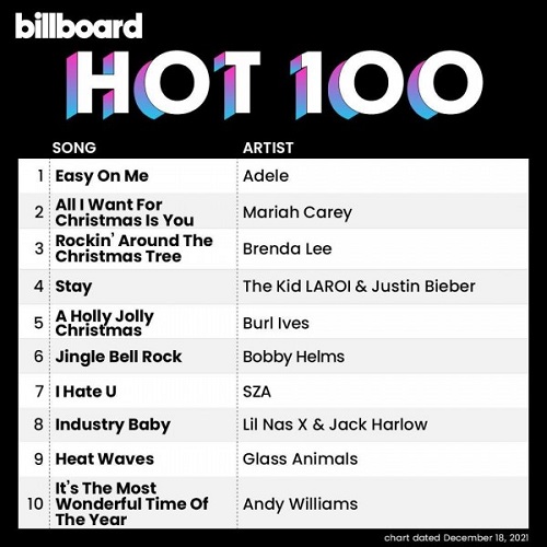 Billboard Hot 100 Singles Chart 18.12.2021 (2021)