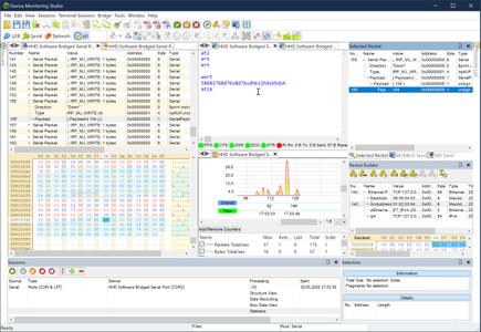 HHD Software Device Monitoring Studio Ultimate 8.41.00.9819