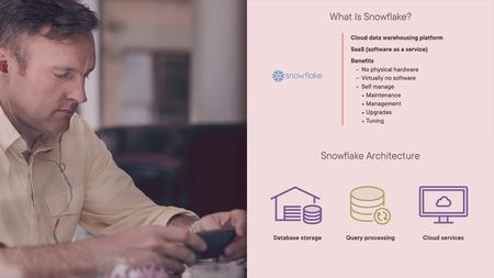 Snowflake Architecture and Overview - Getting Started