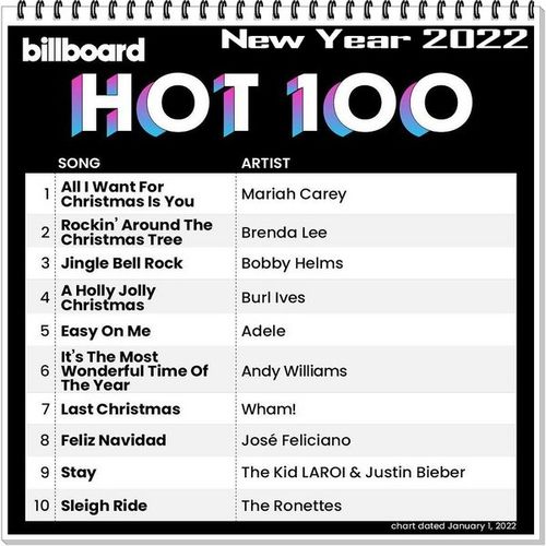 Billboard Hot 100 Singles Chart 01 01 2022 2022