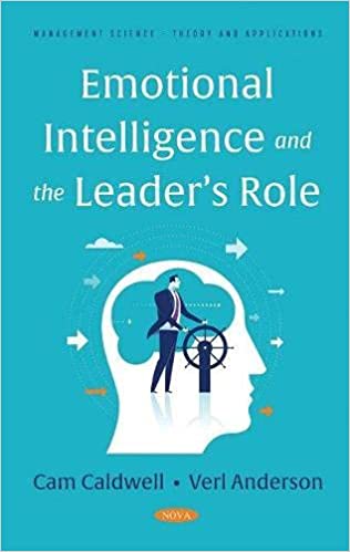 Emotional Intelligence and the Leader’s Role